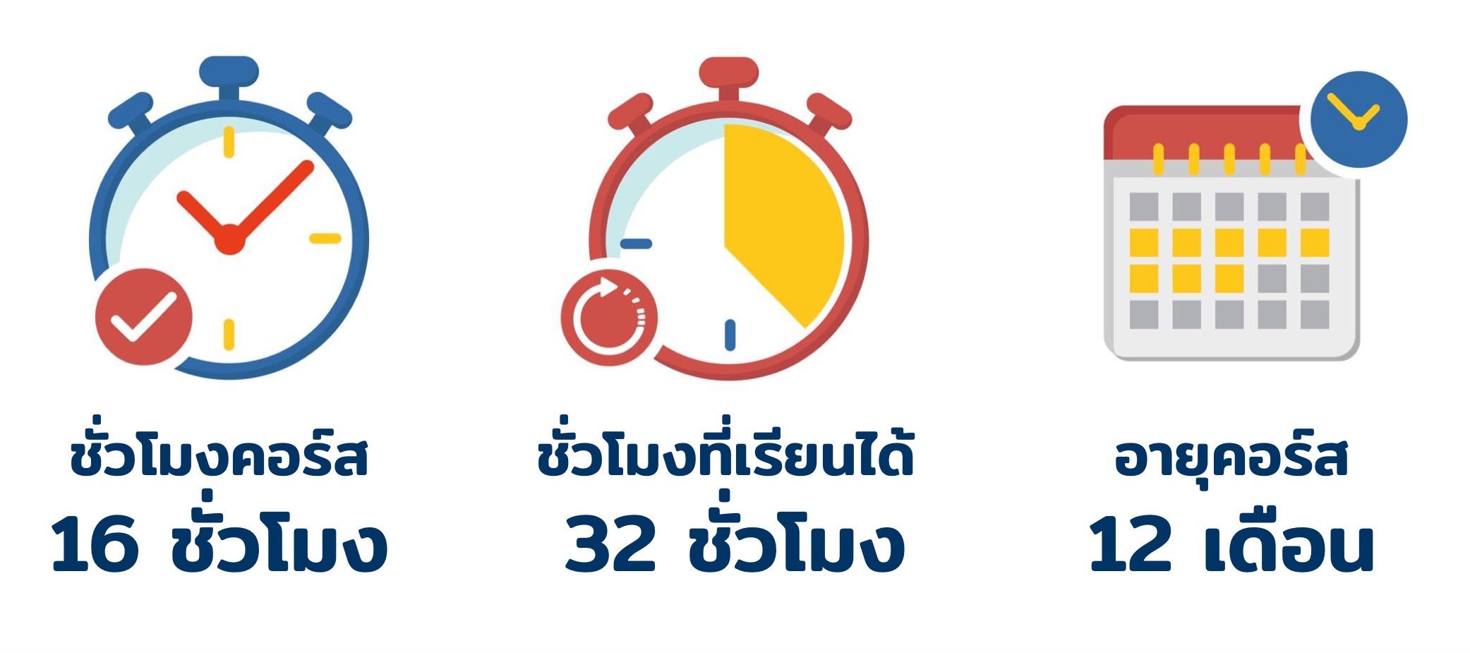 ไฟฟ้าสถิต