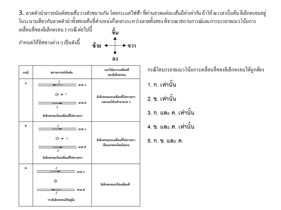 ตัวอย่างข้อสอบ ฟิสิกส์ A-level คืออะไร? 3