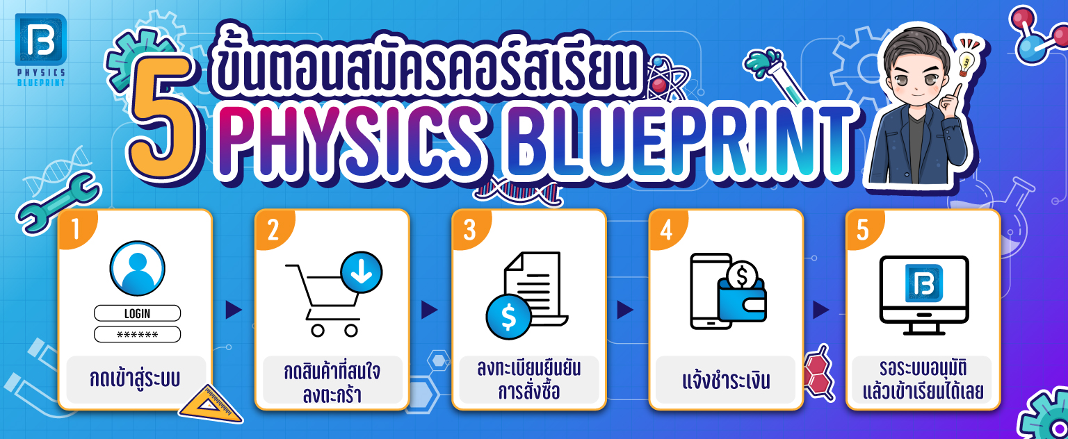 5 step สมัครเรียน