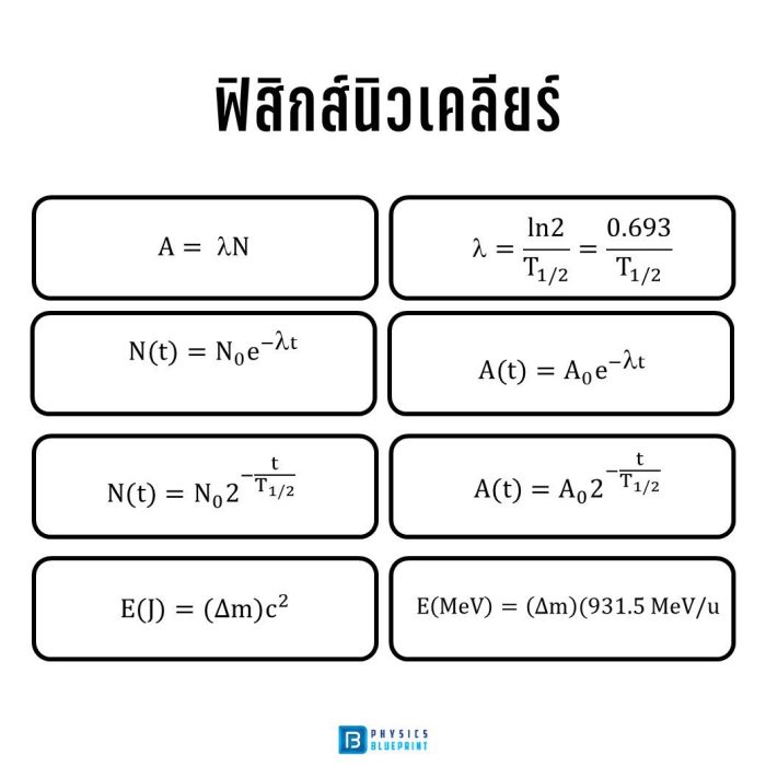 สรุปสูตรฟิสิกส์ ฟิสิกส์นิวเคลียร์