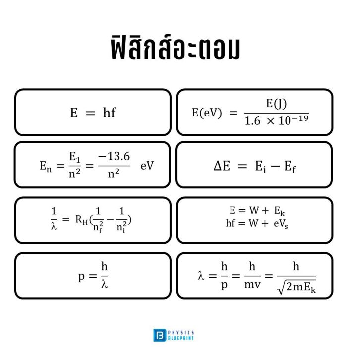 สรุปสูตรฟิสิกส์ ฟิสิกส์อะตอม