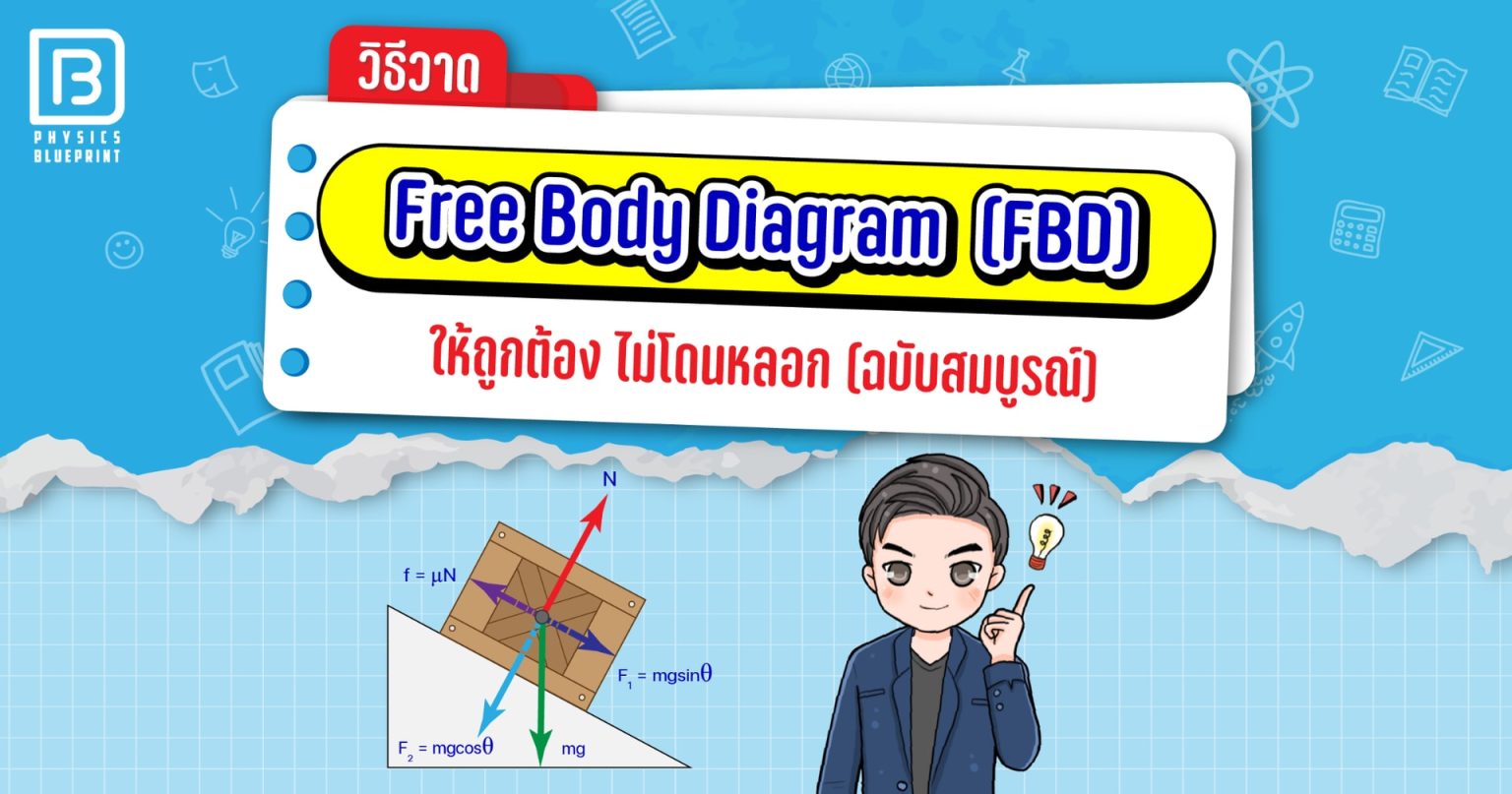วิธีวาด Free Body Diagram (FBD) ให้ถูกต้อง ไม่โดนหลอก - Physics ...