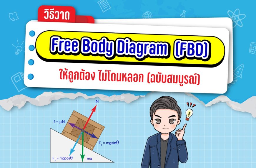 วิธีวาด Free Body Diagram (FBD) ให้ถูกต้อง ไม่โดนหลอก